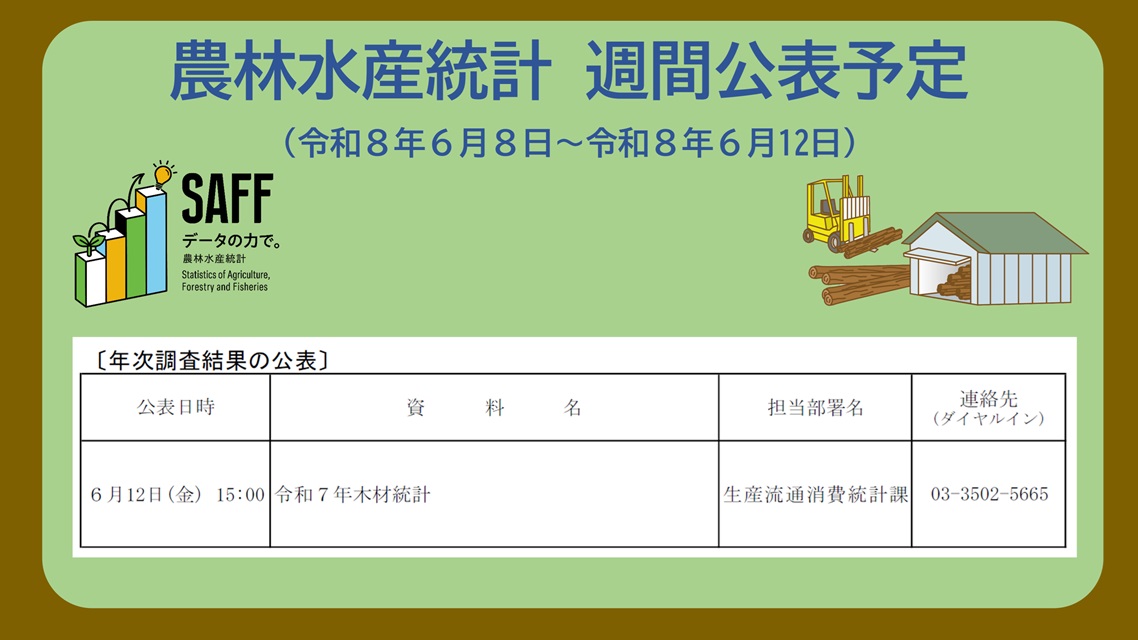 MAFF_TOHOKU's tweet photo. 農林水産統計 の週間公表予定（令和８年６月８日～令和８年６月12日）が公開されました。
https://t.co/1C7OobxLJE
#農林水産統計 https://t.co/zn3Ye2ZJWA