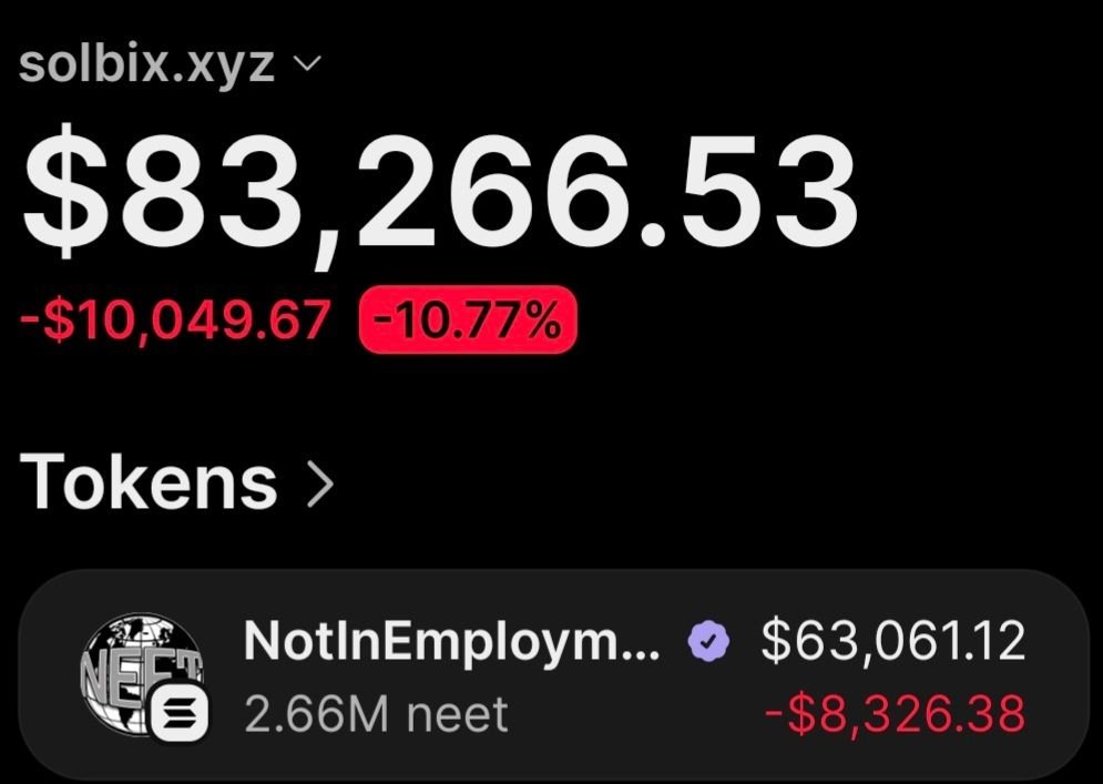 Cryptodiane's tweet photo. At only $18K MC, this wallet bought $360 $Neet and is now over $220,000 in profit, sold $9,240 so far.

He listened to my advise.

Lock in https://t.co/0ZD0J42CYm