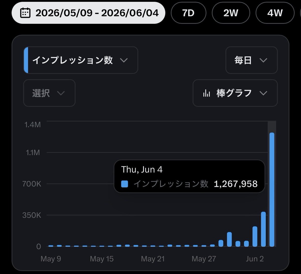 稼ぐ子 tweet media