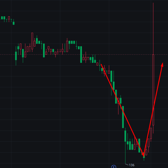 日本株戦略室📈 tweet media