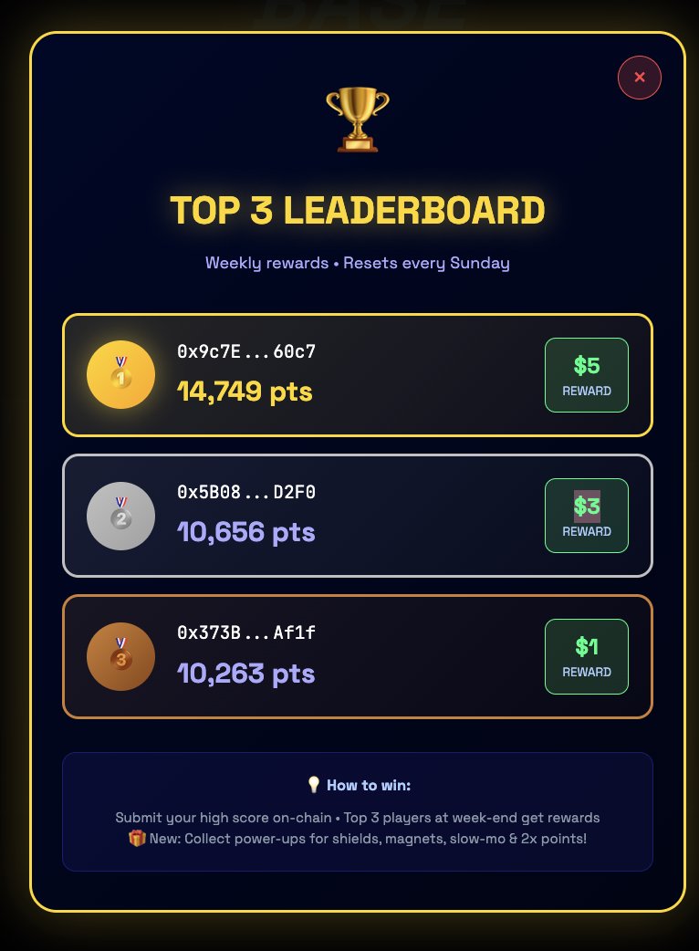 onchainsaurabh's tweet photo. ⚡ Base Rush is LIVE - and the clock is ticking.

Every week the top players get rewarded right on the Base App, on-chain, purely for skill -and the reward window is short, so the sooner you jump in, the more you can grab. This is just the start; bigger rewards are on the way.

Here's the move: open the Base App, search "baserush", and start running. Build a daily streak and you win twice - every check-in is a real on-chain transaction on Base, and it stacks up rewards too.

So… can you beat this score? 👇 The leaderboard is already heating up. Take the top spot - and if you hit any issue, just reply, I'm listening.

Ready to run? 🏃‍♂️💨

🔵 Built on Base · https://t.co/gRI8jdVl5w 

@base @buildonbase