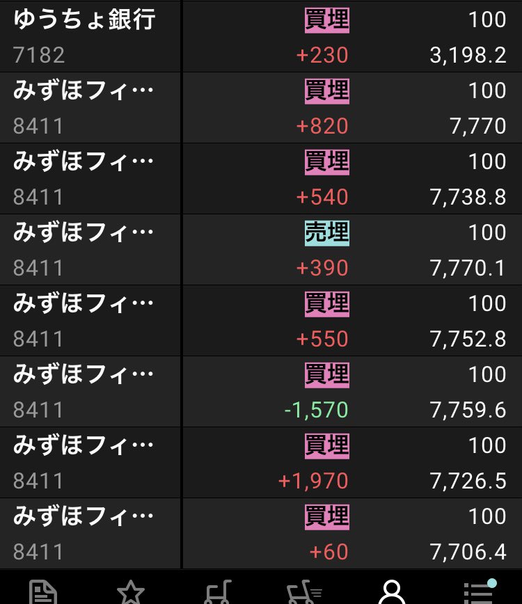 サットコ tweet media