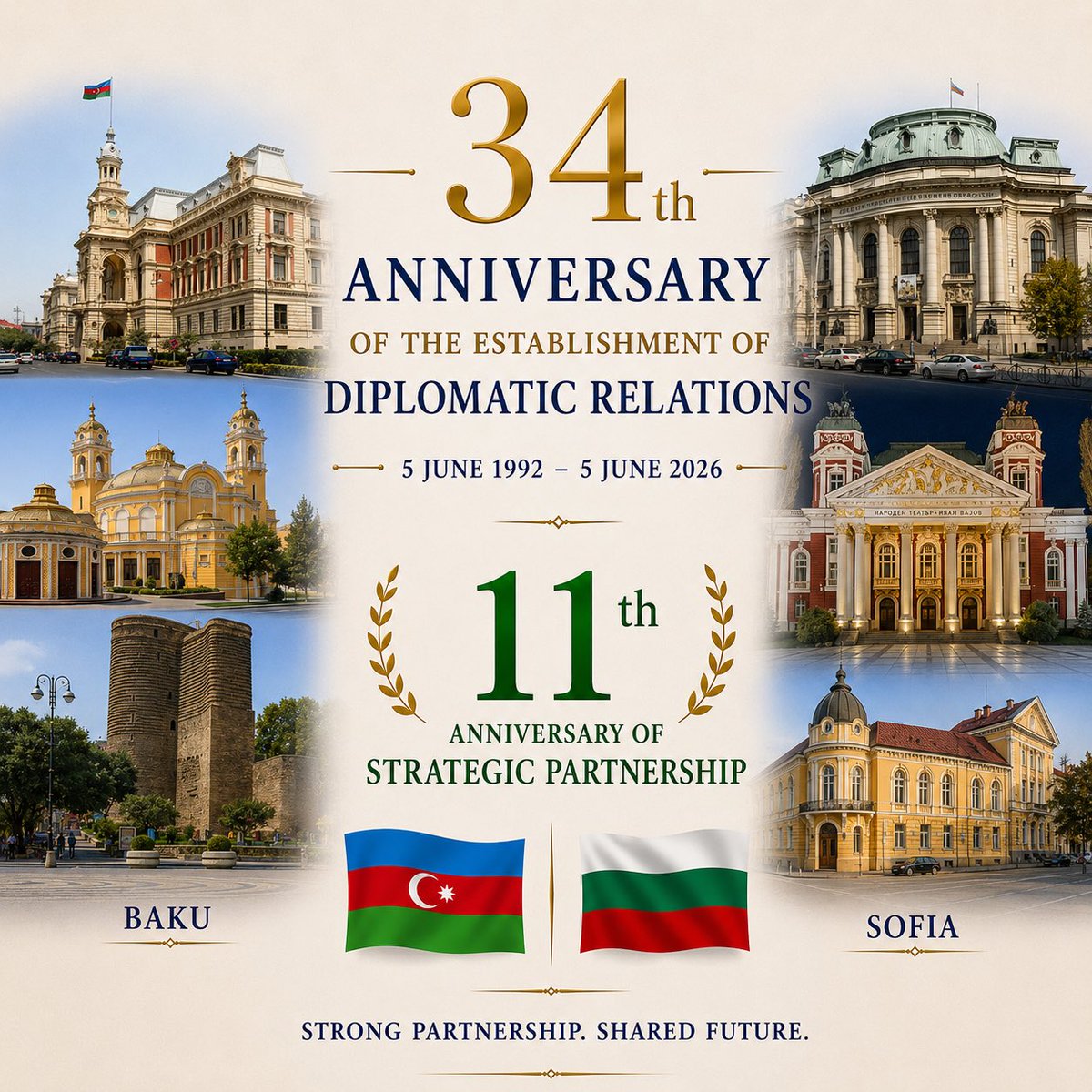 AzEmbBulgaria's tweet photo. Today, we mark the 34th anniversary of the establishment of diplomatic relations between the Republic of Azerbaijan 🇦🇿and the Republic of Bulgaria 🇧🇬on 5 June 1992.

Our bilateral ties have steadily evolved into a strong strategic partnership. In 2015, during the official visit of President Ilham Aliyev to Sofia, our countries signed the Declaration on Strategic Partnership. This framework was further elevated through the Declaration on Strengthening the Strategic Partnership, signed in 2024 during the visit of President Rumen Radev to Baku.

Built on mutual trust, friendship, and fruitful cooperation, Azerbaijan-Bulgaria relations continue to grow for the benefit of our peoples. 🇦🇿🤝🇧🇬
@MFABulgaria @AzerbaijanMFA 

#Azerbaijan #Bulgaria #StrategicPartnership #AzerbaijanMFA #BulgariaMFA