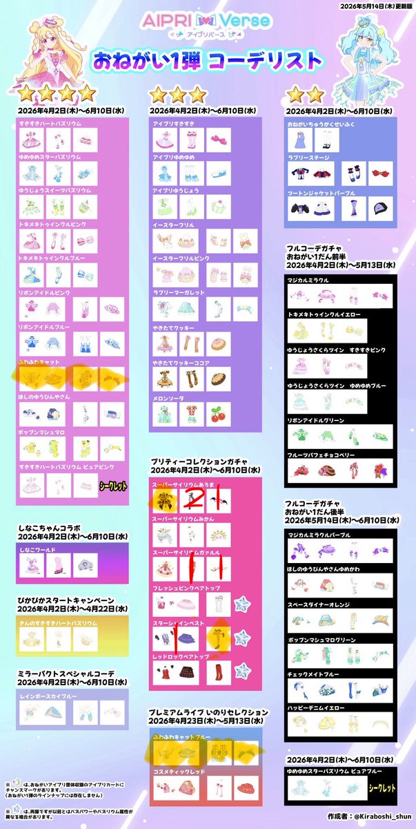 mayurasama__'s tweet photo. 【交換】おねがいアイプリ アイプリバース 交換

求：画像黄色
譲：画像赤字

おねがいアイプリおりびあガーデンラビットとの交換も可能◎
複数：1可能◎
検索からでもお気軽にお声掛けください

#アイプリバース交換 #アイプリ交換 https://t.co/dMxH6q34GZ