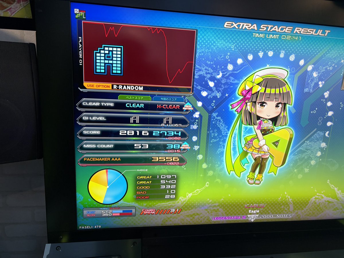 kaleid_573's tweet photo. ICARUS SPL ハード!!!!!!!
全白!!!!!!!!!! https://t.co/0oxtG1NXIY