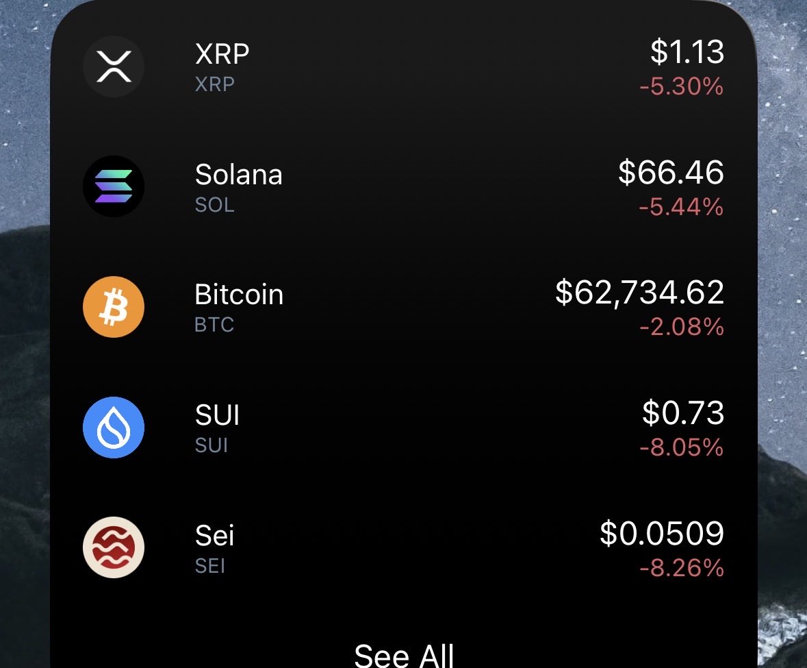 CryptoshuttleTA's tweet photo. Let this be the crypto bottom please ??!
@realDonaldTrump @binance @coinbase 
#crypto #investing #stocks #wallstreet https://t.co/M1O6m1nJuB