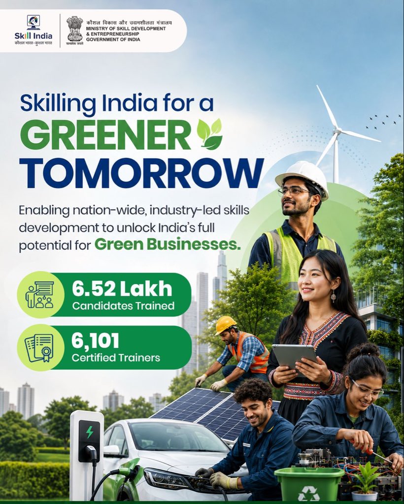 MSDESkillIndia's tweet photo. India's green transition is creating new opportunities, and skilling is helping build the workforce to power this change. 

With 6.52 lakh candidates trained in green skills and 6,101 certified trainers strengthening the ecosystem, India is creating a talent pool equipped for emerging opportunities in renewable energy, sustainable technologies and green businesses.

Building skills for jobs, growth and a greener tomorrow.

#SkillIndia #GreenSkills #GreenJobs #SustainableDevelopment #GreenGrowth #GreenFuture #WorldEnvironmentDay #ViksitBharat