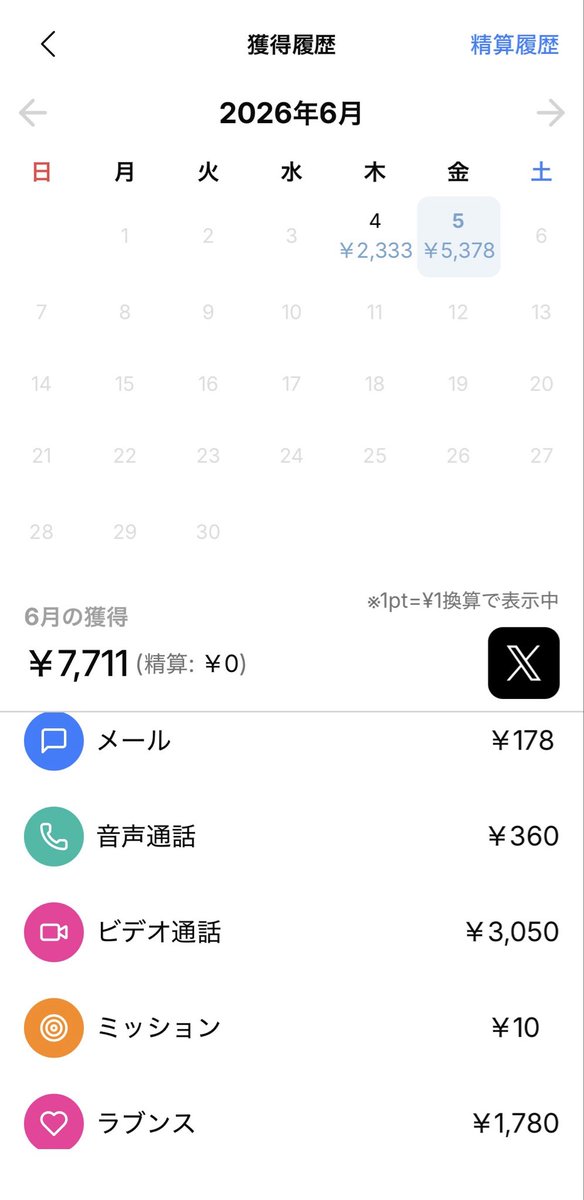 mhsfng's tweet photo. 2日目！！
稼働時間1時間でこれは成長したなと思えた🥺
皆さんコツとかあれば教えてください🙇‍♀️
#チャトレ https://t.co/EQ75RcCDuJ