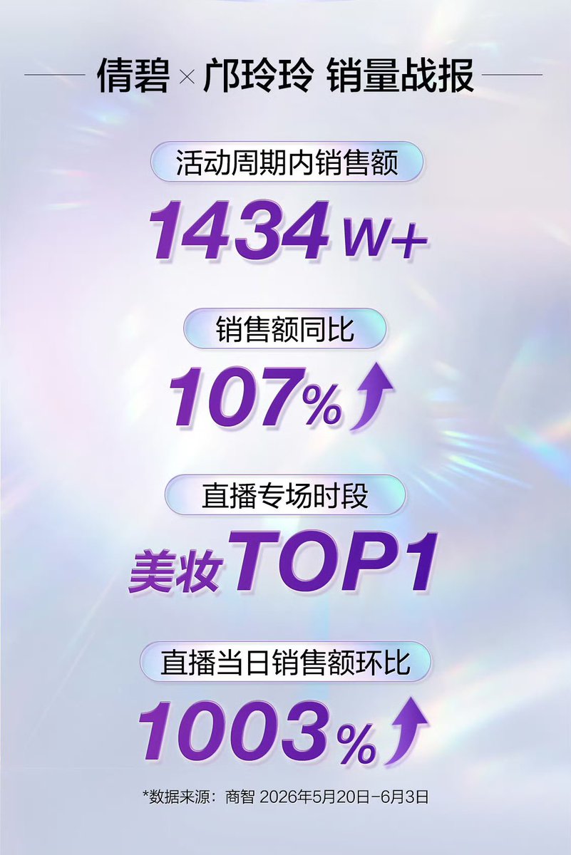 linglingkwongFC_BB🐷CN🇨🇳 tweet media