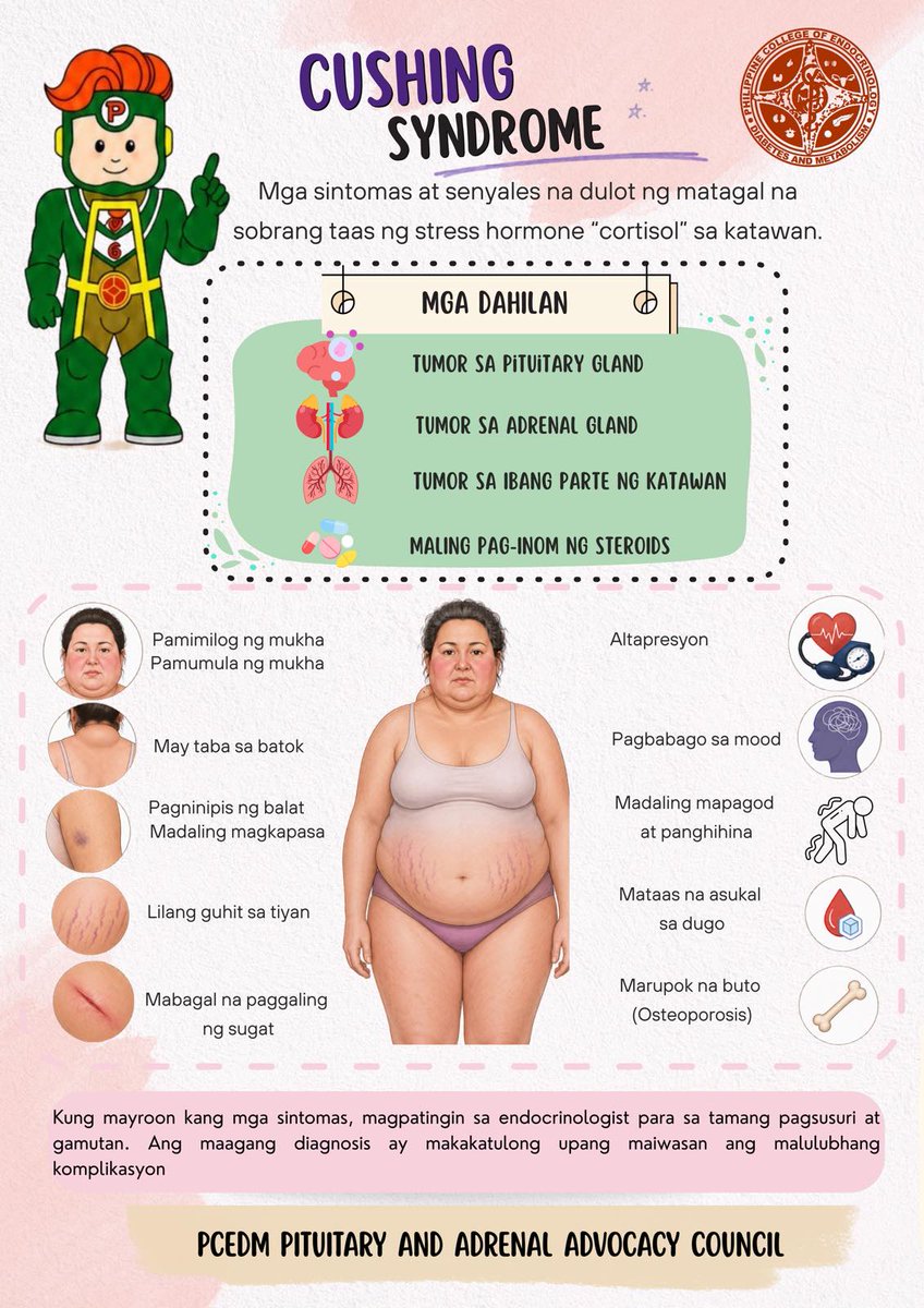 pcedm_ph's tweet photo. Cushing Syndrome is more than just stress.

Ito ay dulot ng labis na cortisol (stress hormone) sa katawan na isa sa mga sintomas ang pamimilog ng mukha, taba sa batok, altapresyon, at madaling mapagod.

#CushingSyndrome
#HypertensionAwarenessMonth
#PCEDM https://t.co/iKGyjjstij