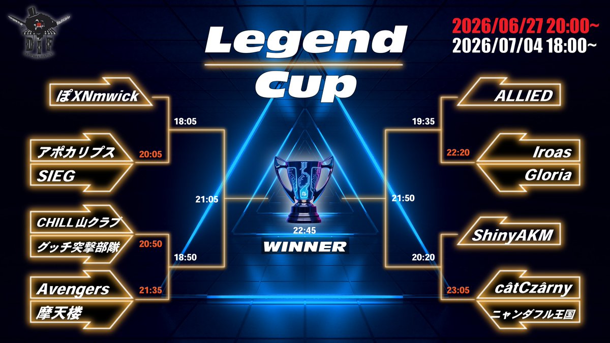 DIF_dbd's tweet photo. R1zel × DIF コラボ Legend Cup vol.6  

お待たせしました。 
大会トーナメントがついに決定！ 
初戦から注目カードが続出。 
栄光を掴むのは誰か。 
各チームの運命が交差する。 
優勝へ向けた熱い戦いをぜひお見逃しなく！！ 

@R1zeLxx 
#Legendcup 
#DIF 
#dbd大会 https://t.co/unhj9DnFAs