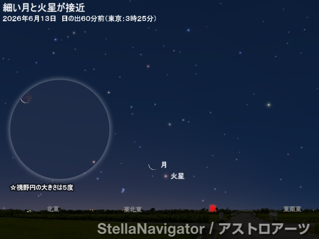 AstroArts's tweet photo. ･ﾟ*┈┈┈┈
アストロアーツ
今週の星空情報
┈┈┈┈┈･ﾟ

🌟6月中旬 金星と木星が大接近中
　　　　　　9日ごろ最接近
🌗6/8（月）下弦
🌙6/13（土）未明、細い月と火星が接近
✨6/14（日）未明、細い月とプレアデス星団が接近

星空ガイド▶️https://t.co/RUe7NsBLID https://t.co/zfFuhrZ8Qw