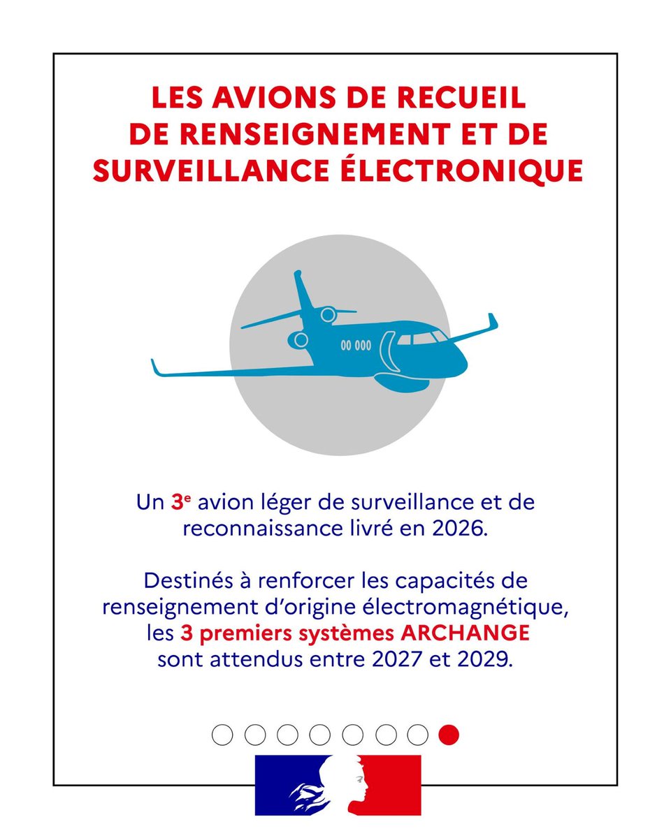 AlexXplore's tweet photo. 🇫🇷 L’Archange est le nouveau programme d’avions de renseignement électronique de l’armée de l’Air et de l’Espace française, basé sur trois Falcon 8X de Dassault.   

📡 Équipé du système CUGE de Thales, il permettra de détecter, localiser et analyser en temps réel les signaux radar et communications ennemis.   

🧐 Le premier exemplaire aux couleurs militaires a été aperçu récemment à Mérignac, bien que le programme accuse un retard par rapport au calendrier initial.   

📅 Trois appareils doivent être livrés d’ici 2030 pour équiper l’escadron Dunkerque à Évreux, en remplacement des Transall Gabriel.   

https://t.co/6WPbidaDHL