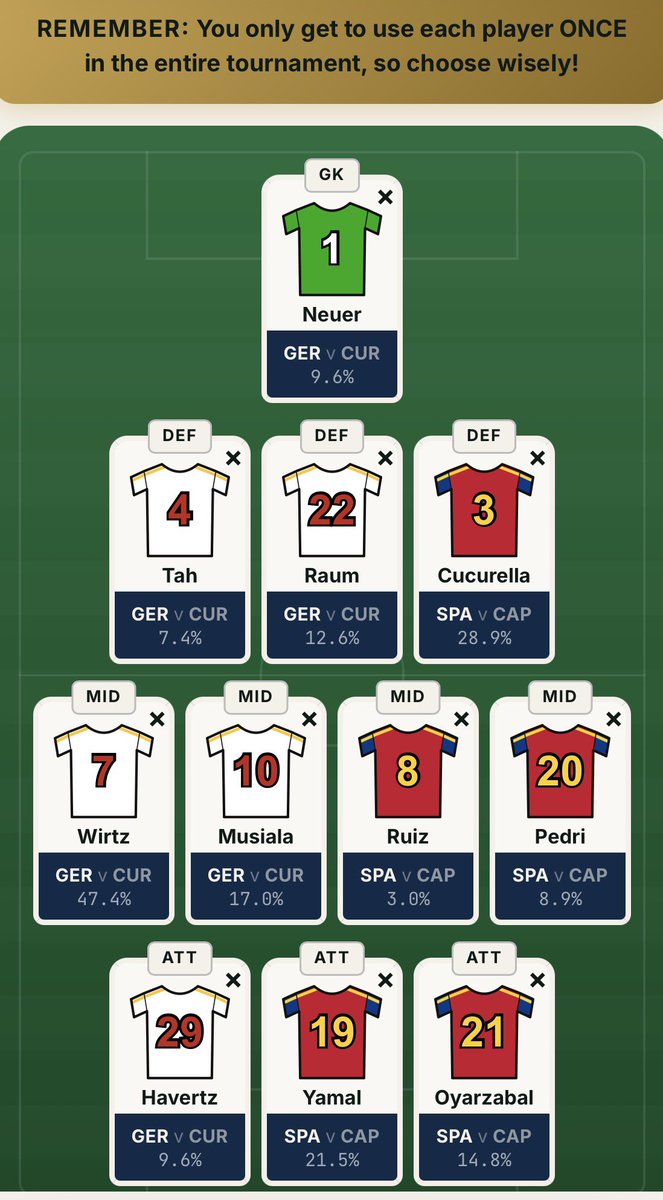 Elevens_App's tweet photo. Everyone loves Germany and Spains opening fixtures, easy wins right?

Well on Elevens we don’t have restrictions on how many players you can pick from each team. You just cant use them again!

So do you go early and bank the points? Or save them until the final.

You decide!

https://t.co/tnsCJvlN2z

#WCFantasy #WorldCupFantasy #Elevens