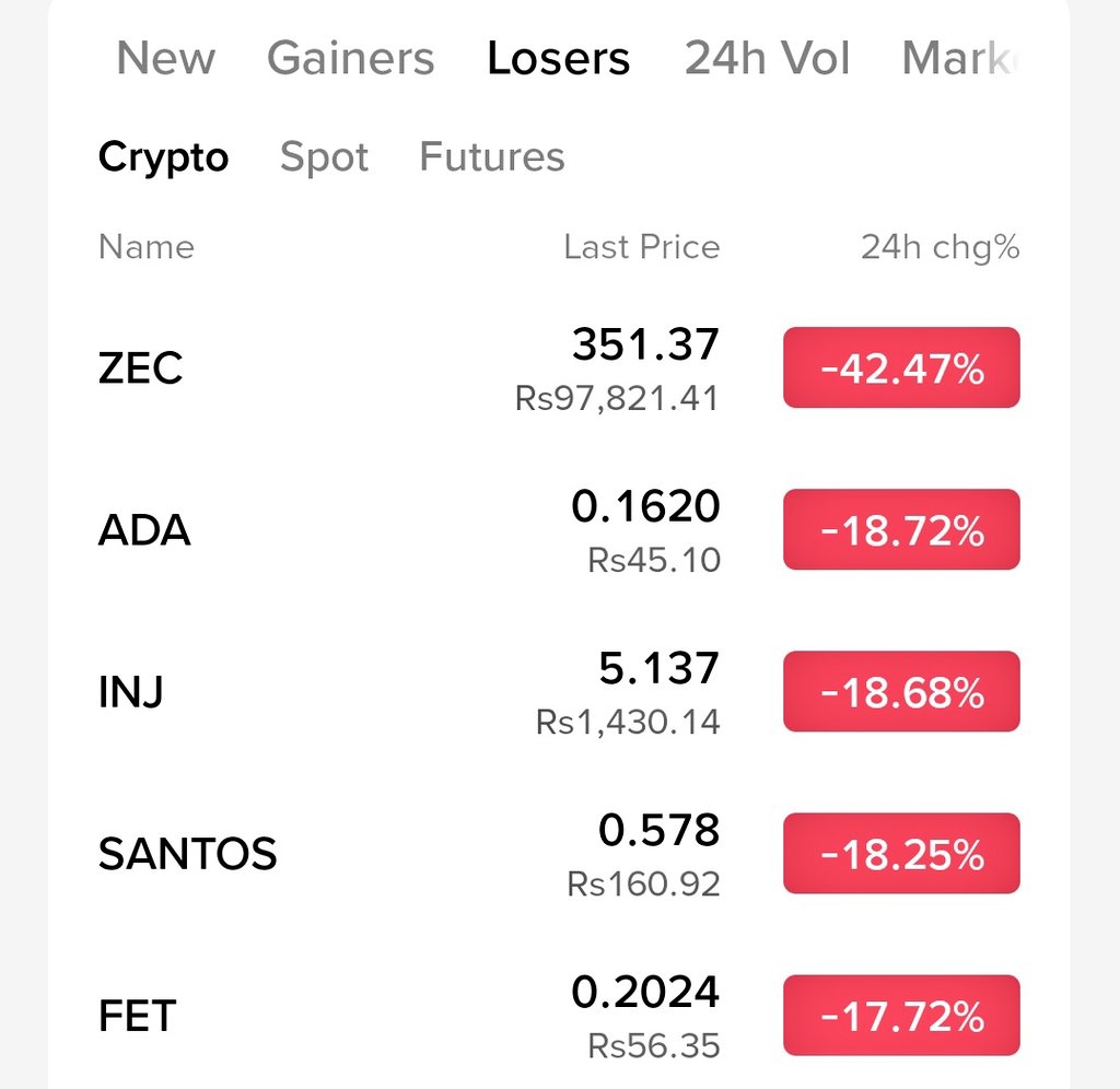 Crypt00catalyts's tweet photo. Never Saw such a painful moments in crypto ! 

$ZEC 45% Down 
$ADA 19% 
$INJ 18%
$FET 18%
$ETH 10% 

In a single day , so much bleeding without any major news . https://t.co/zwCfS1o1e4