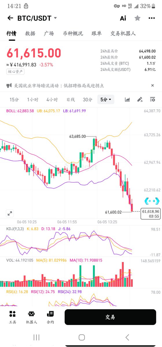 bra_Bit's tweet photo. 牛逼了哈哈 https://t.co/Pme8zPY71g