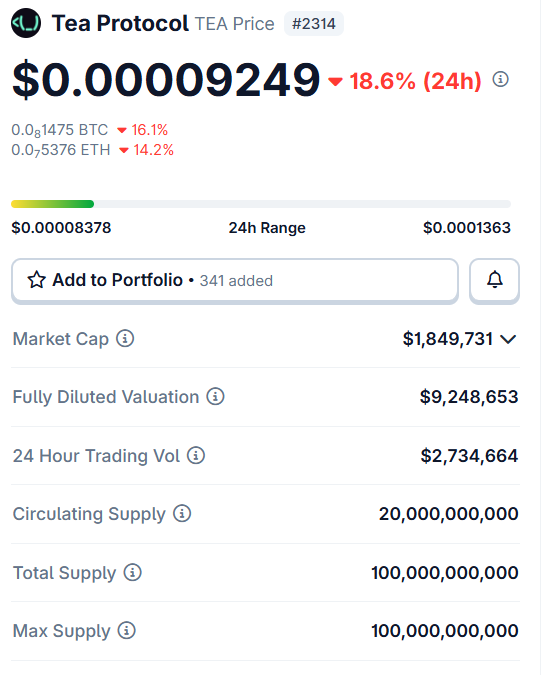 Cryptoniandrag's tweet photo. I invested $15k in the pre sale 

It's over for me now 💔 https://t.co/wYa0JrU2nt
