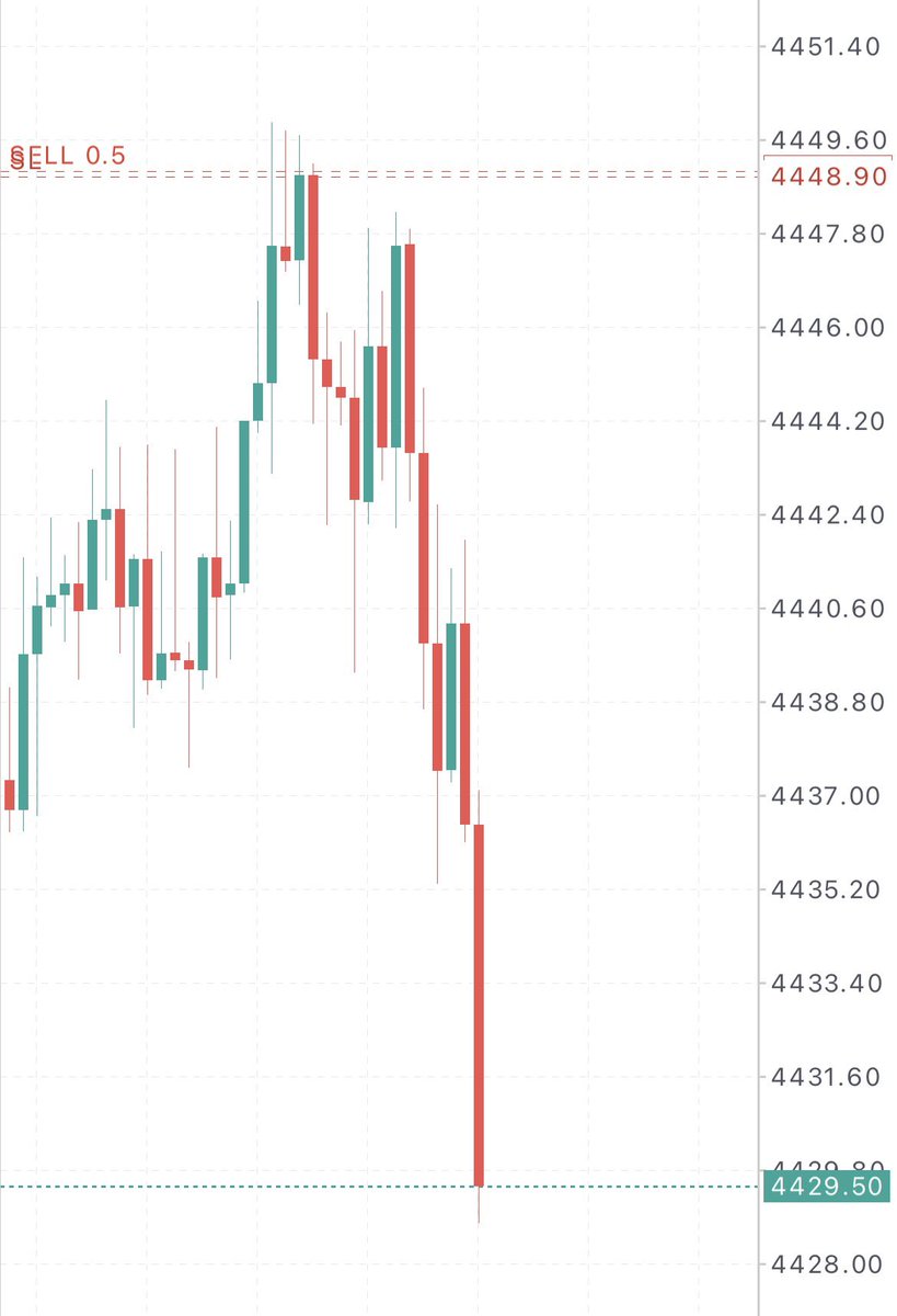 JAPANXAUUSD tweet picture