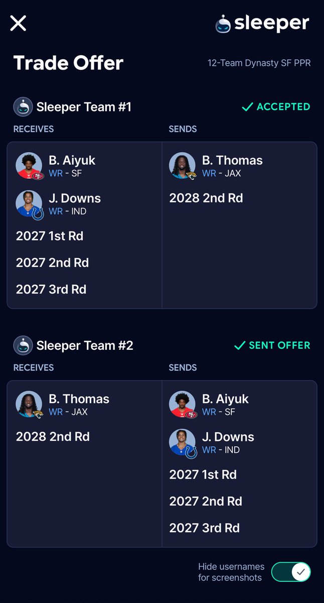 tweetinjosh39's tweet photo. 💎 Feels so good to move BTJ.
Maybe I’m wrong, but the Jaguars offense gives me Green Bay vibes. Too many mouths to feed and not enough volume for a true fantasy alpha.
#DynastyFF #FFTwitter https://t.co/L8v28JnmWc