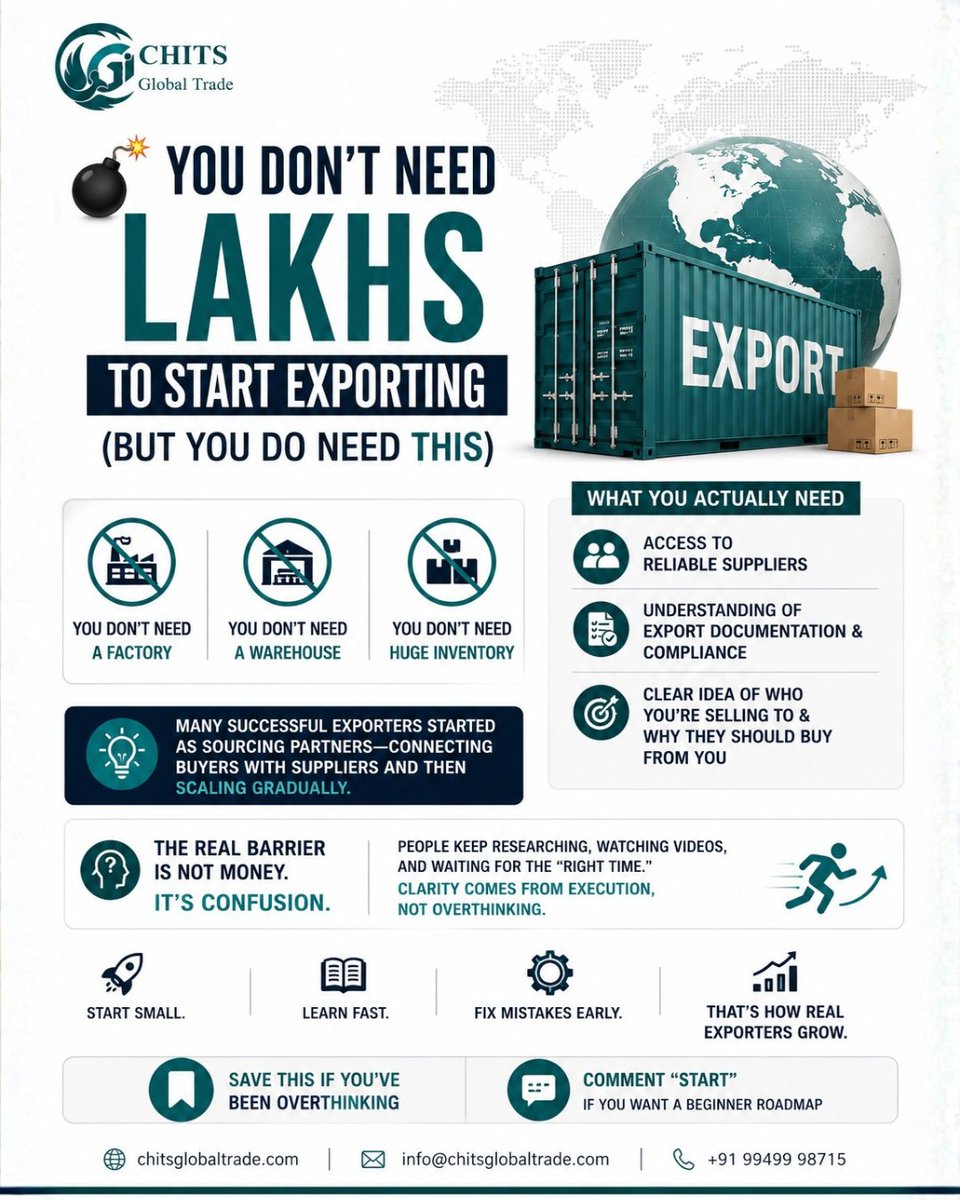 chits_global's tweet photo. 💣 You don't need lakhs to start exporting.

You need:
✅ Reliable suppliers
✅ Export knowledge
✅ The right buyers
Many successful exporters started without factories, warehouses, or huge inventory.
The real barrier isn't money.
It's confusion.

#ExportBusiness #GlobalTrade https://t.co/OQvoRnlsE7