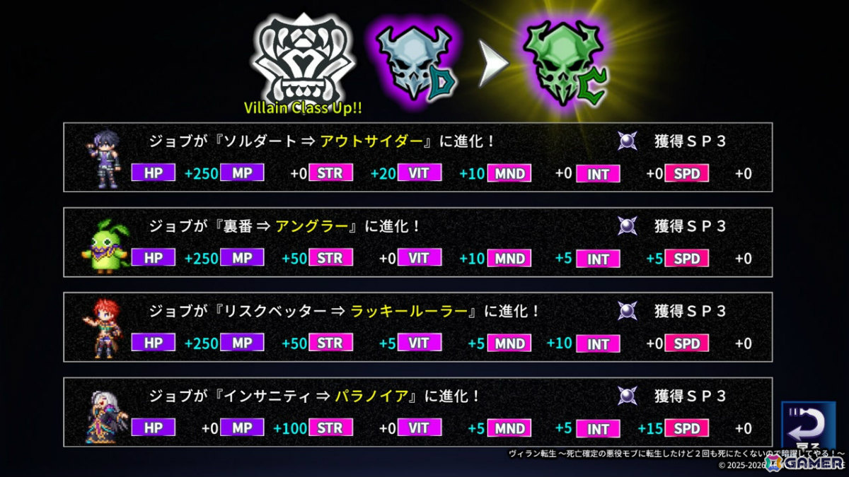 GamerNeJp's tweet photo. 異世界転生RPG「ヴィラン転生 ～死亡確定の悪役モブに転生したけど2回も死にたくないので暗躍してやる！～」CS＆Steam版が発売！ 悪役モブキャラとして狡猾に振る舞い仲間を集めて勇者に抗え https://t.co/4ED5HGVKxg https://t.co/H8S4swyBNa