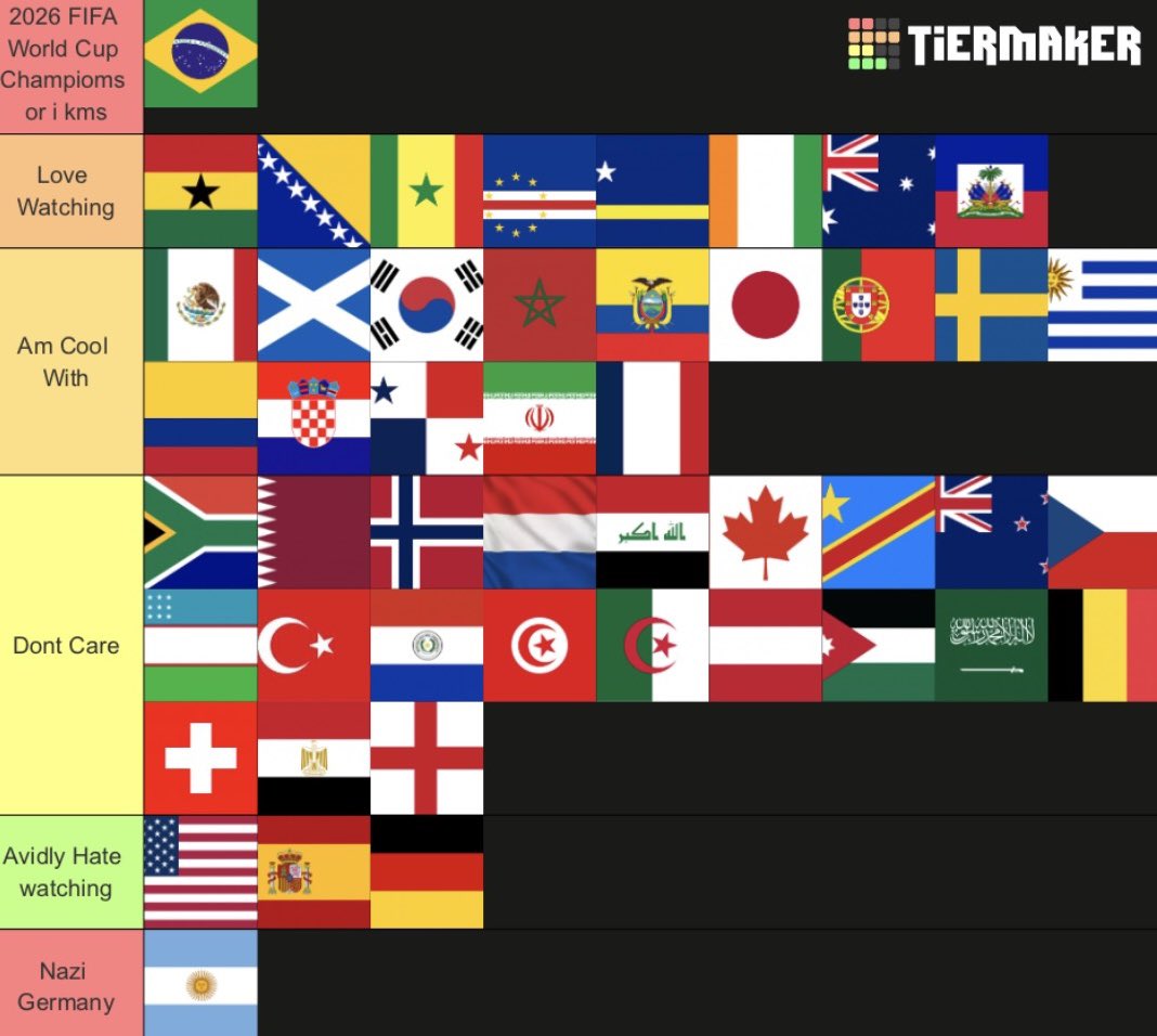 SolveeSOsorry's tweet photo. Official twitter (https://t.co/hKvsGkwLqh) user @SolveeSOsorry 2026 World Cup Agenda https://t.co/zlkn2wdjP9