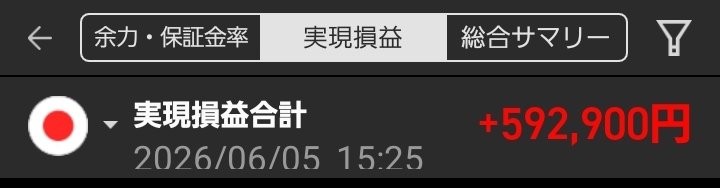 MASUS062's tweet photo. おつかれさま。
今日はひたすら狂ったようにキオクシーでスキャ。
もう高くて200株でしか回せなかったけど、なんか形になったな。
#デイトレ
#キオクシア https://t.co/Wfivn5tae9