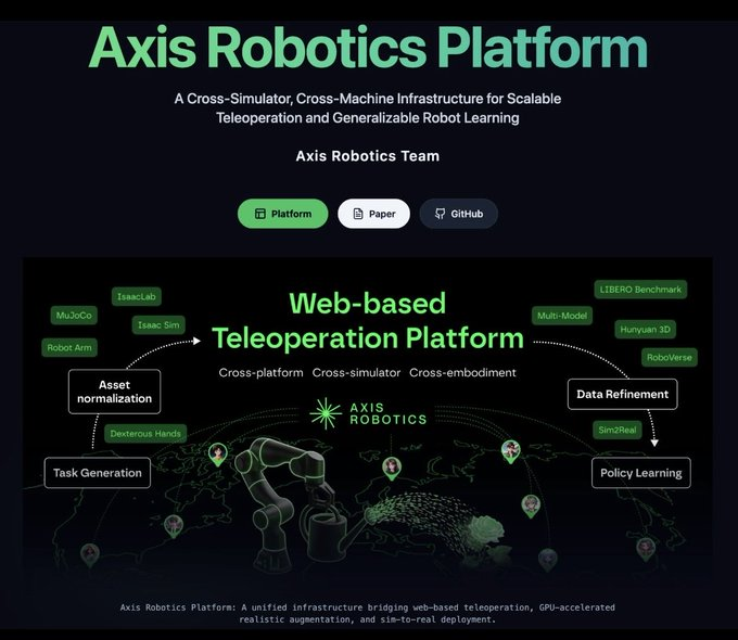 Amit_kumar231's tweet photo. Axis Robotics just dropped their Full Whitepaper.
This isn’t task farming anymore.
Every action → verified → becomes real training data.
We’re not grinding.
We’re building the future of robotics.
@axisrobotics https://t.co/WRRd4LLS1r