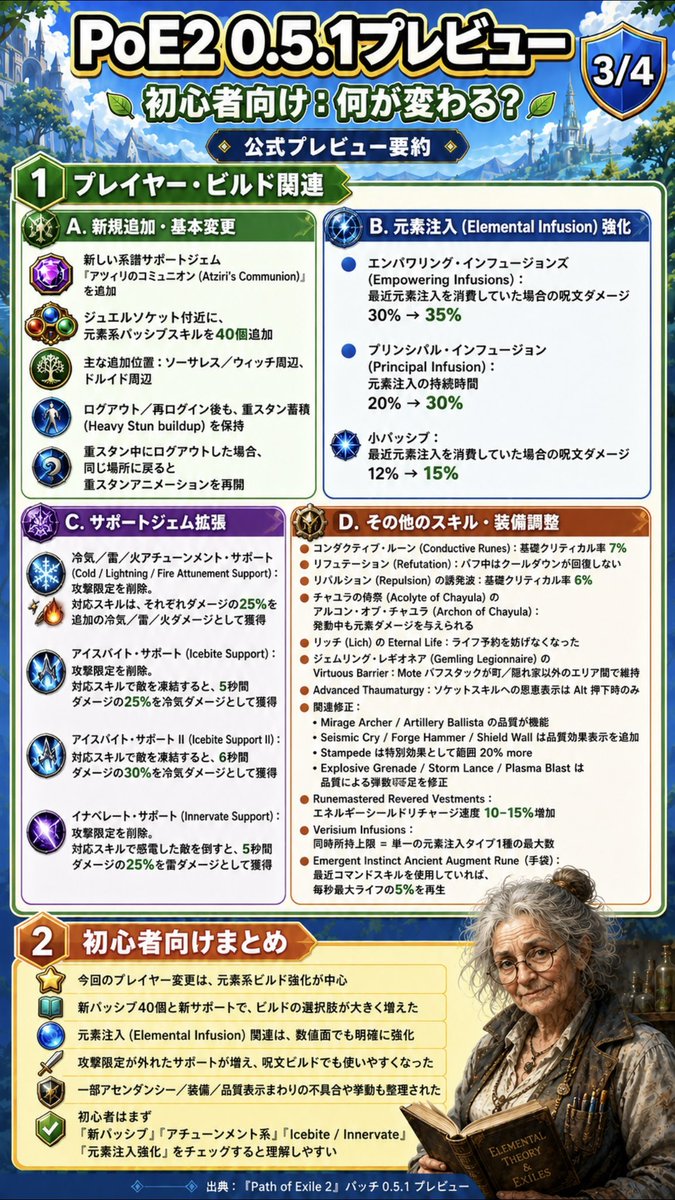 デクノボウおじさん tweet media