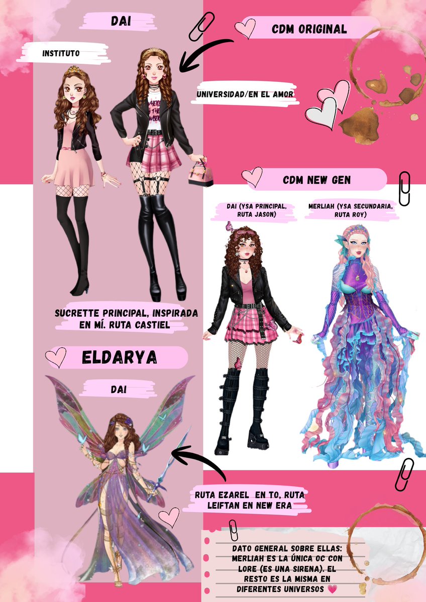 castieldaemon's tweet photo. Mi ficha de presentación !! No soy nueva en el fandom, pero me presento para quienes no me conozcan o me acaban de seguir 💕

#IntegracionCDMTWT https://t.co/gNzjYu9mIi