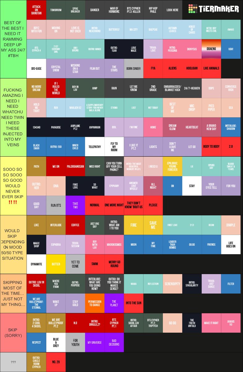Eclypz__'s tweet photo. MY FAVOURITE BTS SONGS TIER LIST‼️‼️ 

(Each tier sorted by release date) https://t.co/8J9ZMEhkEO