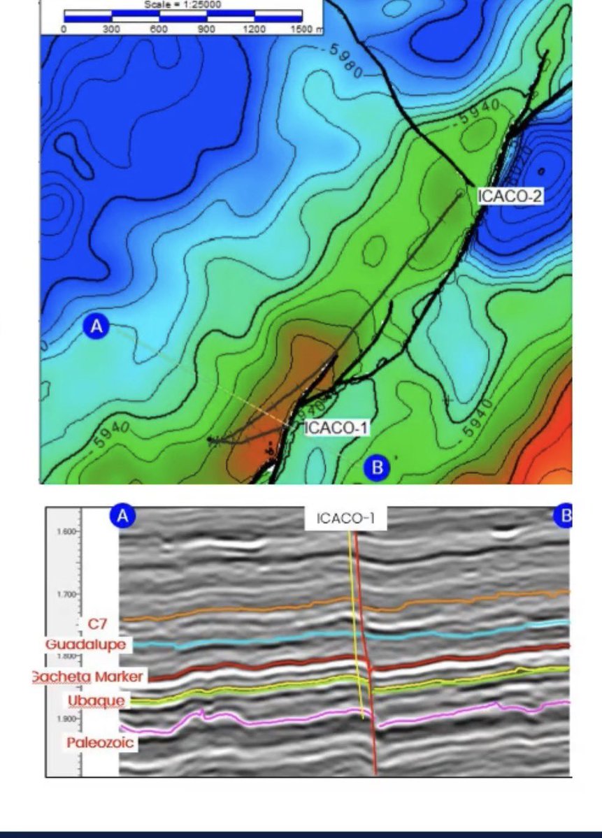 Robin25461631's tweet photo. #AXL $AXL.V @corp_arrow Looks like the results of the two km step out Icaco 2 well will be out next week ⬇️⬇️. Referenced v positively in the interview below https://t.co/K3VMXuR2Ub