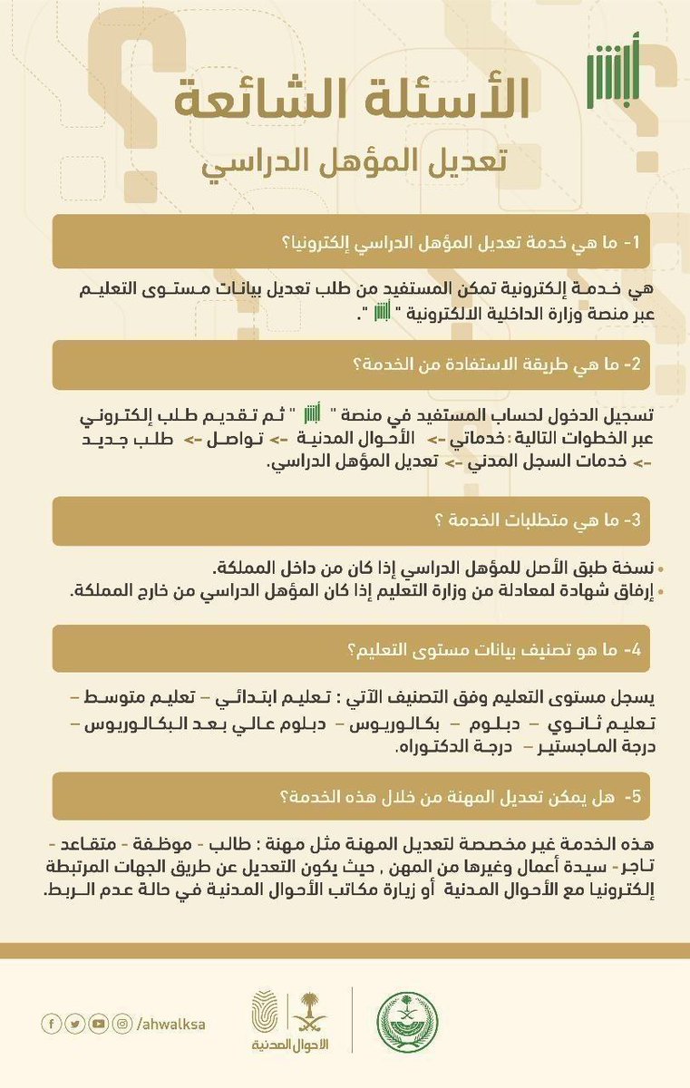 tawzefak's tweet photo. 🔴 | تعلن #الأحوال_المدنية 

ان خدمة تعديل #المؤهل_الدراسي متاحه إلكترونية عبر منصة ‌#ابشر⁩ 

خطوات التعديل:- 
- منصة #أبشر
- ايقونة خدماتى
- ثم الأحوال المدنية
- ثم تحديث المؤهل الدراسي

التفاصيل https://t.co/S4SjsHWIUb

...
قناة الواتساب https://t.co/ialQBSV4rk

... https://t.co/mUBYNDsCAK