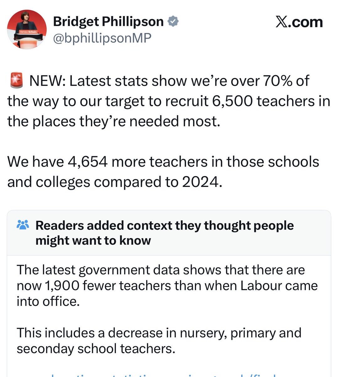 Trader__007's tweet photo. Out of all the cabinet Phillipson is the most spiteful IMO.
Going after schoolchildren midway through the term and taxing education was nothing but damn right nasty. https://t.co/q1b4vnkXdG