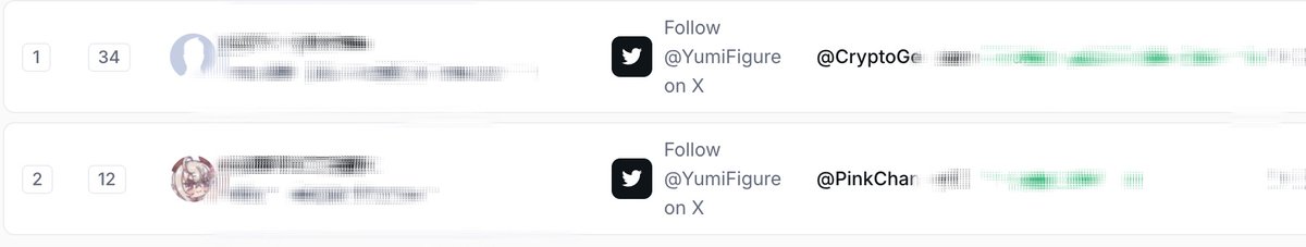 YumiFigure's tweet photo. Big congrats to our two lucky winners!😆

An email from the FNC Site is coming your way in the next 24 hours. Watch your inbox — and yep, peek in spam just to be safe.

Stay tuned! Another giveaway is coming soon. https://t.co/fax4zSjYso