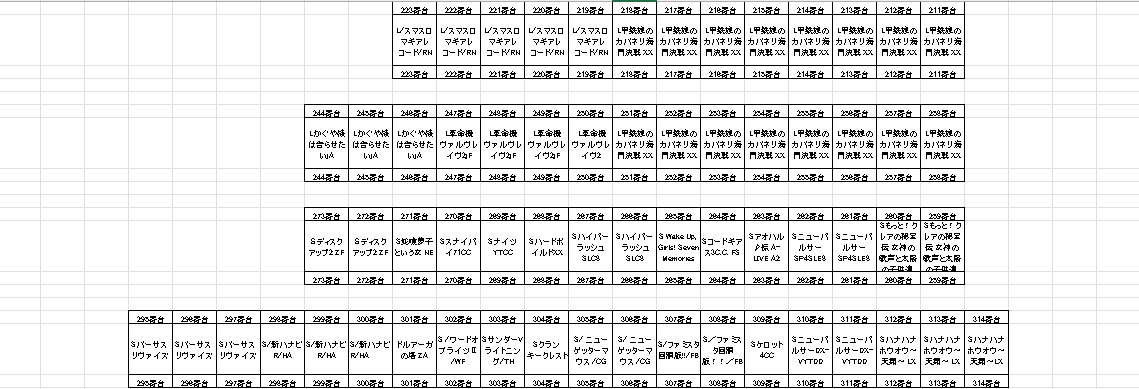 BIGSLOT's tweet photo. 20円コーナー① https://t.co/1zVv6hHi0r