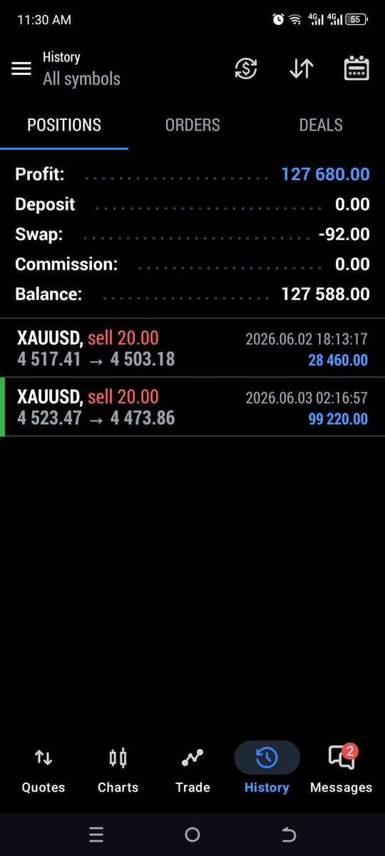 Trader575757's tweet photo. https://t.co/GTiBBi0O4G https://t.co/bJi9R3vkG2