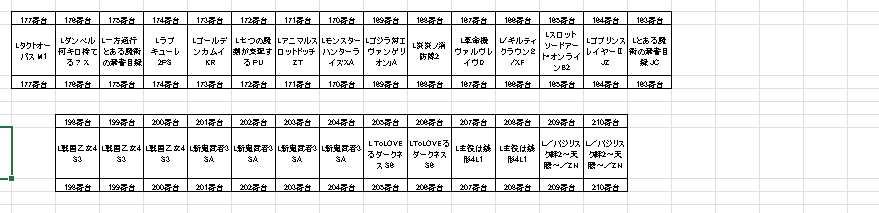 BIGSLOT's tweet photo. 20円コーナー② https://t.co/bLliVLZ83D