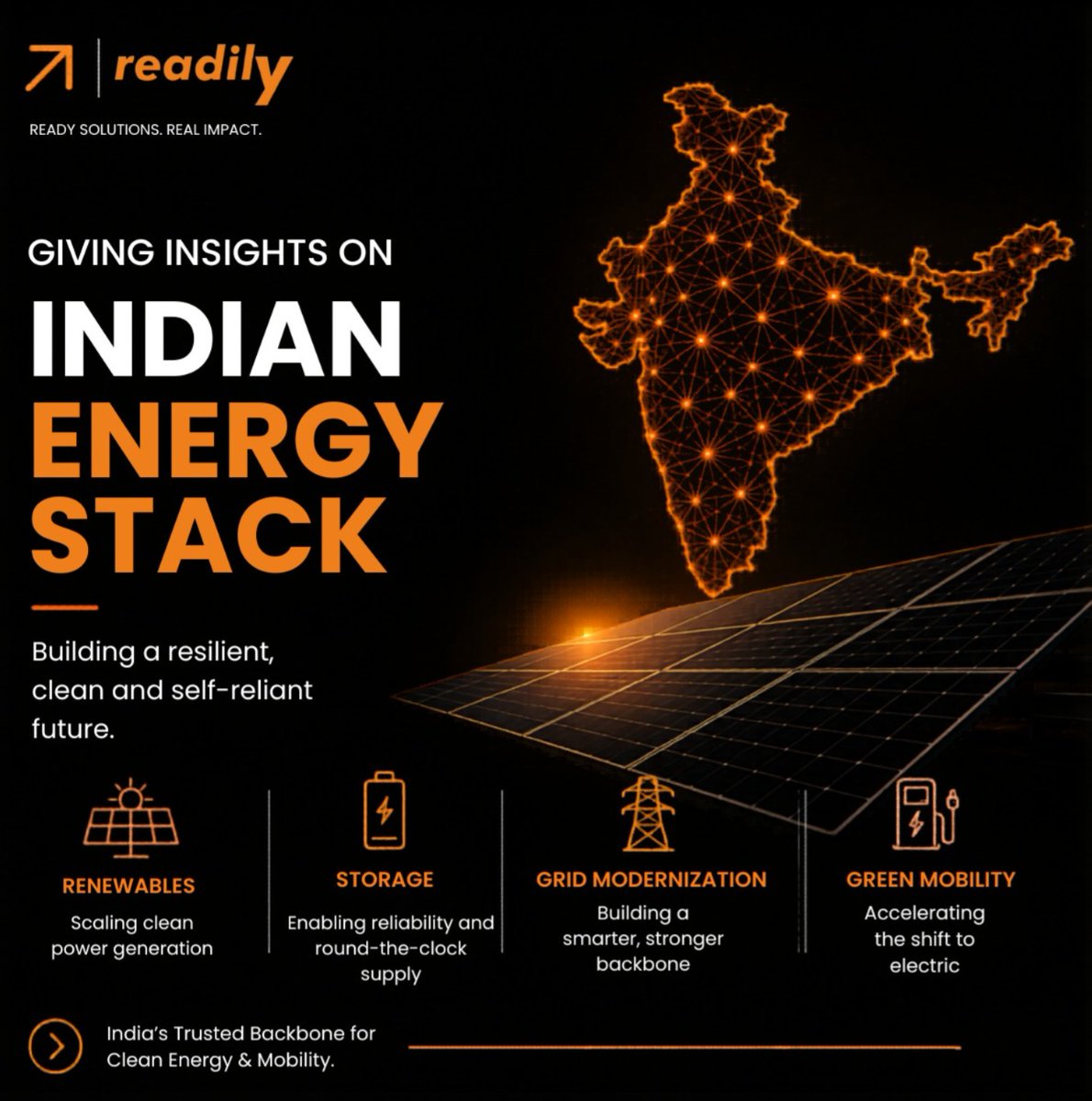 readily_sol's tweet photo. India's Energy Stack is reshaping the future of energy. ⚡🇮🇳
#Renewables + Storage + Smart Grids + #EVs = a cleaner, more resilient, and connected energy ecosystem.
The next energy revolution is intelligent, interoperable, and accessible.

#IndianEnergyStack #CleanEnergy #Readily https://t.co/pWJIGJWbz2