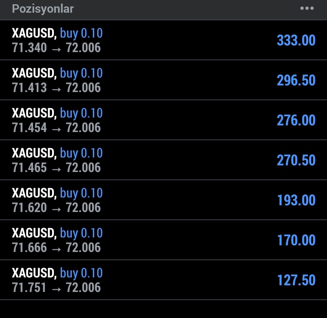 Pilot070's tweet photo. Kralın izinden gelin herkes kaybederken kazanan olun haahhshsf

#Altın #gümüş #xag #Bitcoin #Etherium #Hype #IranWar‌ https://t.co/e8Xj7Vwwkk