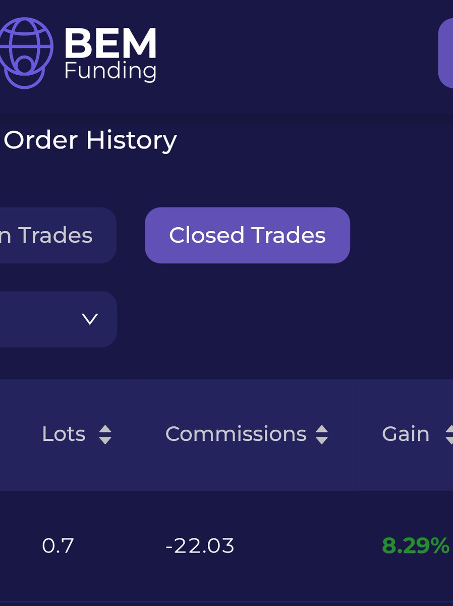 biggestXv's tweet photo. $BTC
H4 CRT + KL 
M5 QMR

It’s always there.
You’re just not paying attention.

Trade was called live on TG, join ➡️: https://t.co/eo8An6LA9k https://t.co/ignAu5tlTK