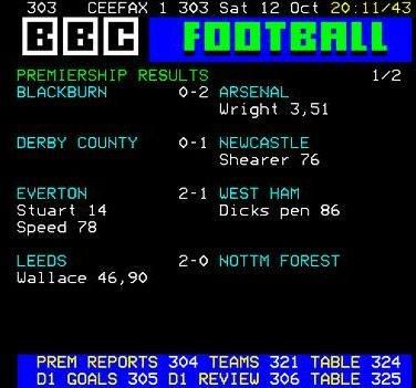 TheFootballFeed's tweet photo. Being on Teletext and waiting nervously in anticipation for page to turn to find your teams final score...

Those really were the days. https://t.co/UmL5Hehl50