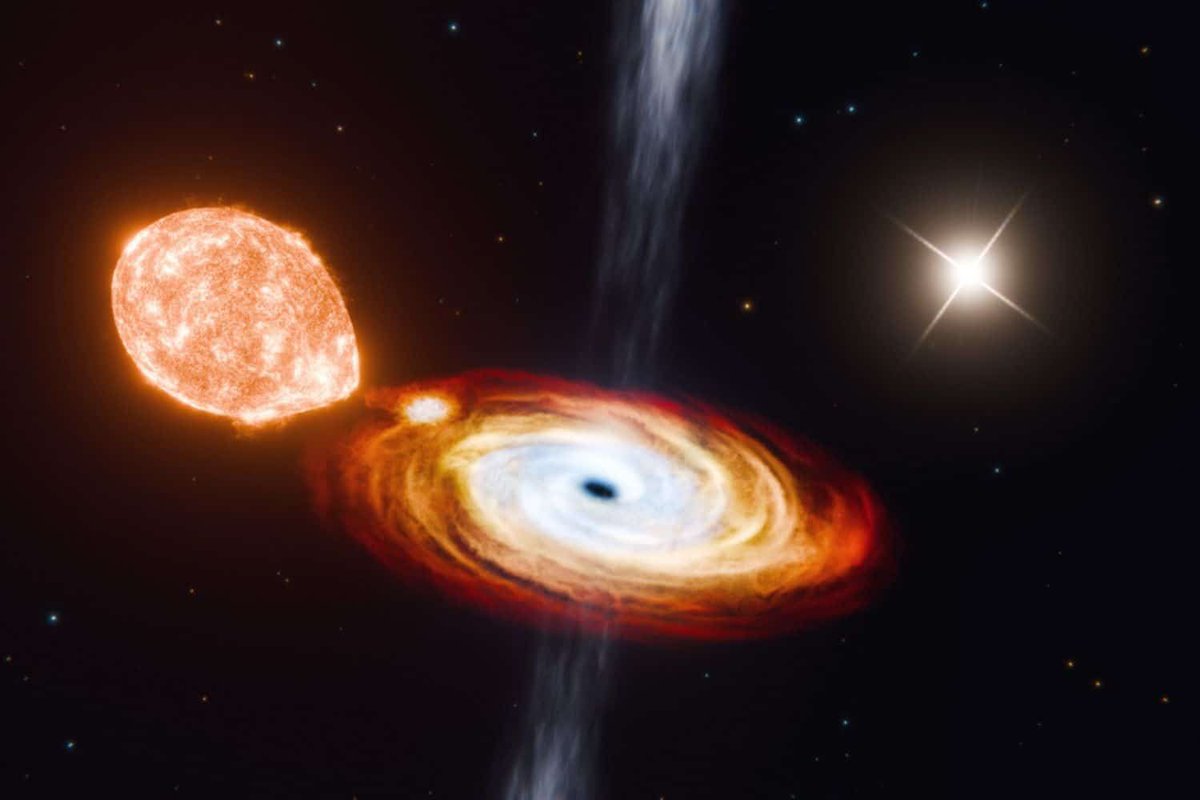 physicsastroo's tweet photo. A star transformed into a black hole instead of exploding https://t.co/mlpTIGNfmt