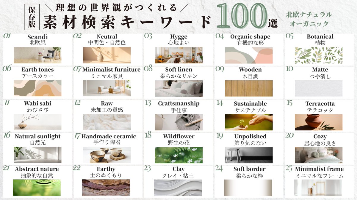 haru_design_'s tweet photo. 〖30日連続投稿｜DAY14〗

今回は、
世界観づくりに役立つ素材検索キーワード100選です！

素材サイトや検索ワード、カラーコードなど、
ここまで紹介してきた世界観づくりシリーズの集大成としてまとめました。
保存して、辞書代わりに使ってみてください✨

明日はブランド配色をのぞいてみます👀 https://t.co/YCAvZVkCxF