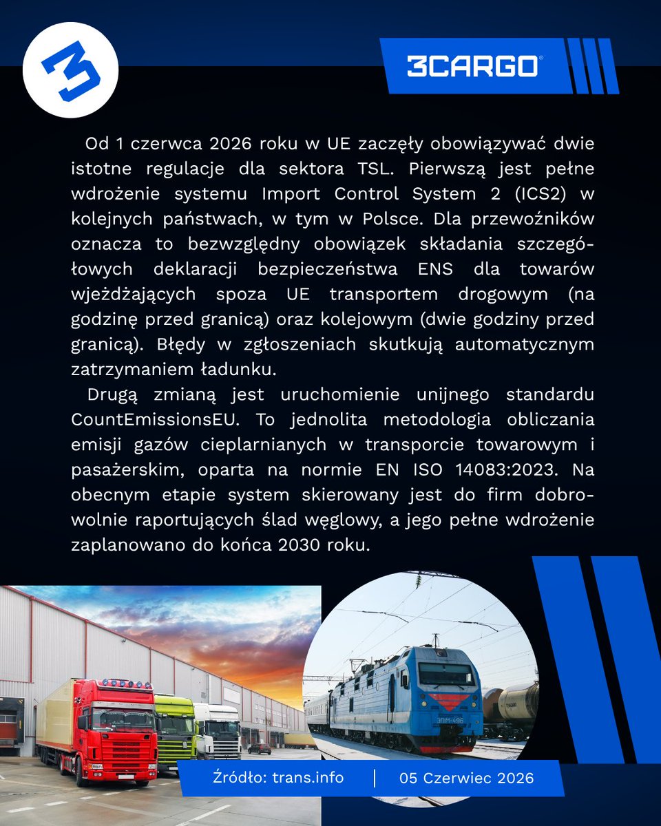 Free_Cargo's tweet photo. ☕ Dzień dobry z #CARGONEWS 📣
Od 1 czerwca 2026 roku w UE zaczęły obowiązywać dwie istotne regulacje: pełne wdrożenie #ICS2 w kolejnych państwach oraz uruchomienie #CountEmissionsEU
#transport #spedycja #logistyka https://t.co/ypUa9bUmVm