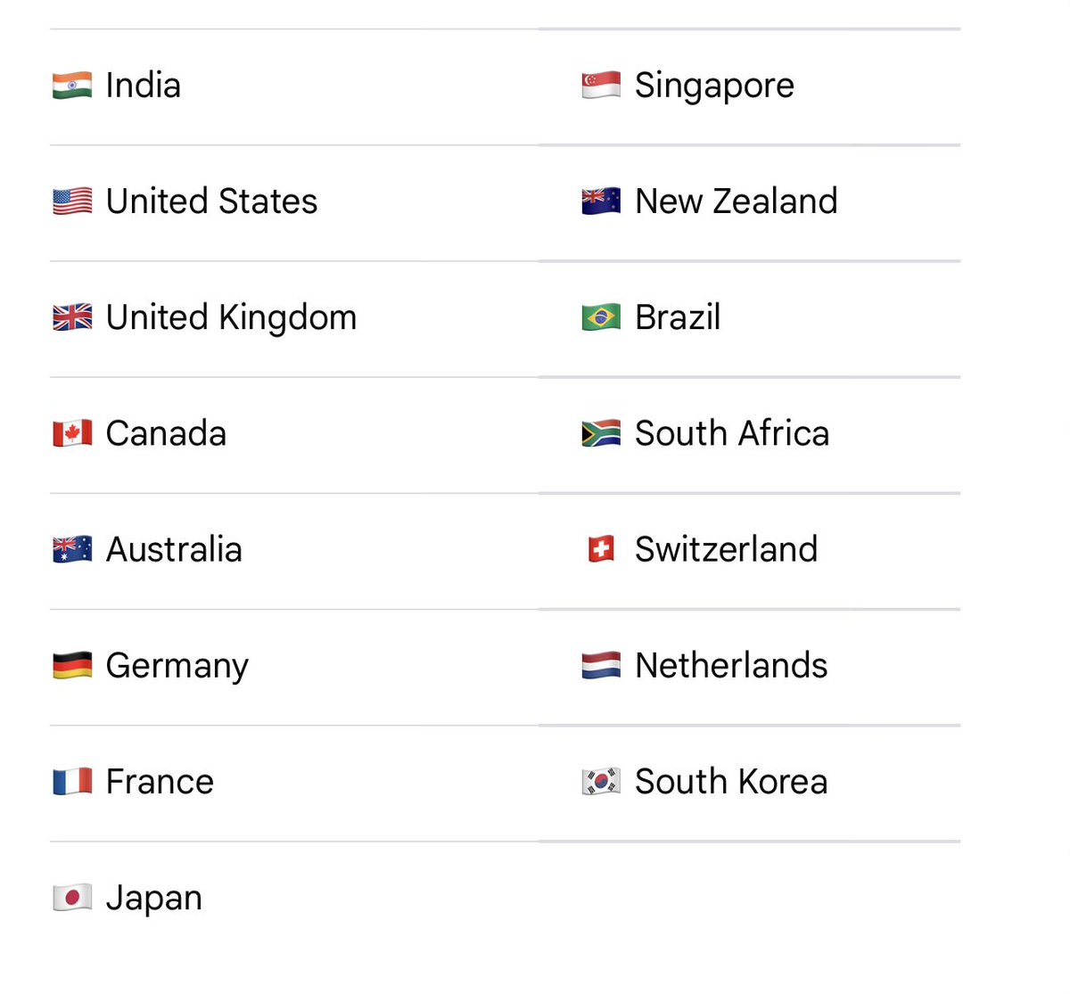 CommonSense___'s tweet photo. @ANI Distributed Denial of Service (DDoS) attacks on government portals are serious criminal offences globally. Including India. Surprised that Indian government isn’t investigating and arresting those criminals. Countries where criminal law exists against DDoS attacks👇 https://t.co/FaWZwQrN2b