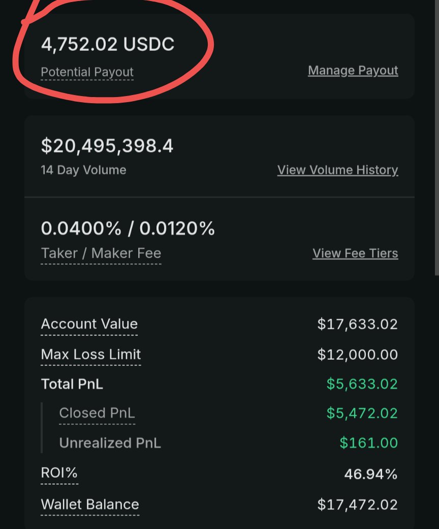 2sharts's tweet photo. Never would I have thought I would make almost $5000 in 48 hours while the markets are in the bloodbath. 

You can too on @AceTrader! Practice trading or jump straight into a Trading Fund up to $24K.

Use my code 2SHARTS for 10% off your first purchase: https://t.co/57xrJeIafz https://t.co/W4cIW6vg6J