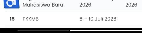 ecaaw0's tweet photo. kalo misal masih ngarep undip gmna yh😭 https://t.co/1oyOsSIZ47