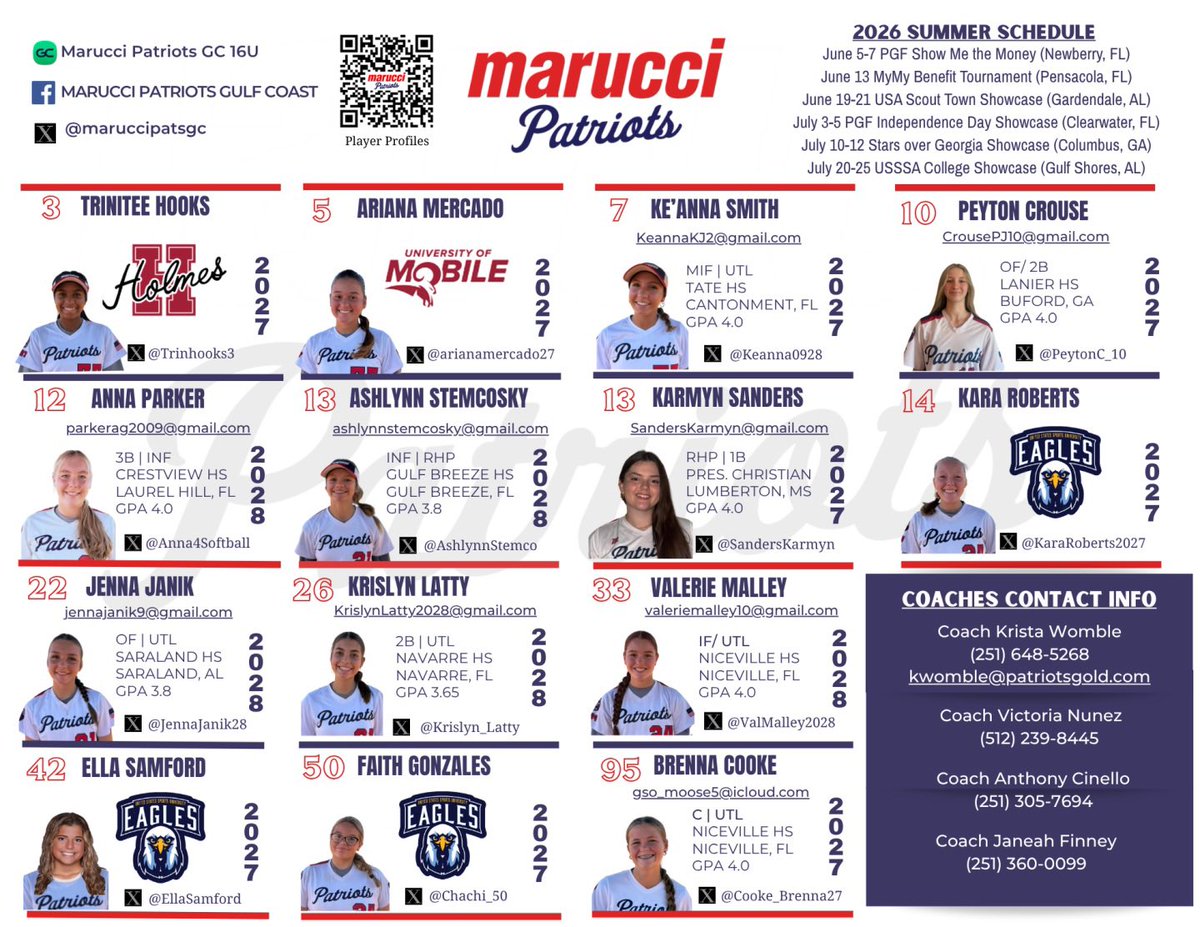 MarucciPatsGC's tweet photo. SMTM Pool Play @ Champions Park in Newberry, FL #maruccipatriots https://t.co/KGvMWeVCs3