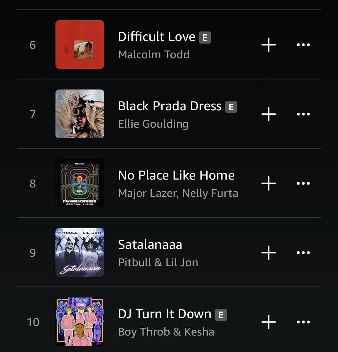 free2he's tweet photo. .@davido, Nelly Furtado &amp; Major Lazer’s “No Place Like Home” is featured on 🇺🇸Amazon ‘Fresh Pop’  &amp; ‘Tempo’ playlists (#8 &amp; #14). https://t.co/AmFdiEp4PO
